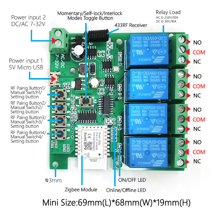 Bo Mạch Công Tắc 4 Cổng Cửa Cuốn 5V - 32V Zigbee 3.0 Và RF Tuya Sonoff ZJY04 (Hỗ trợ HomeAssistant) Zigbee2MQTT tìm hiểu thêm!