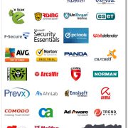 link-download-bo-cai-cac-hang-antivirus