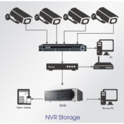 giai-phap-luu-tru-cloud-1-3
