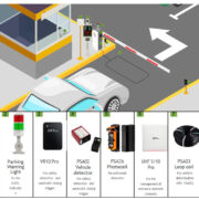ung-dung-lap-dat-bai-xe-thong-minh-bgm900