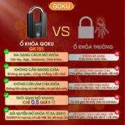 o-khoa-van-tay-goku-101